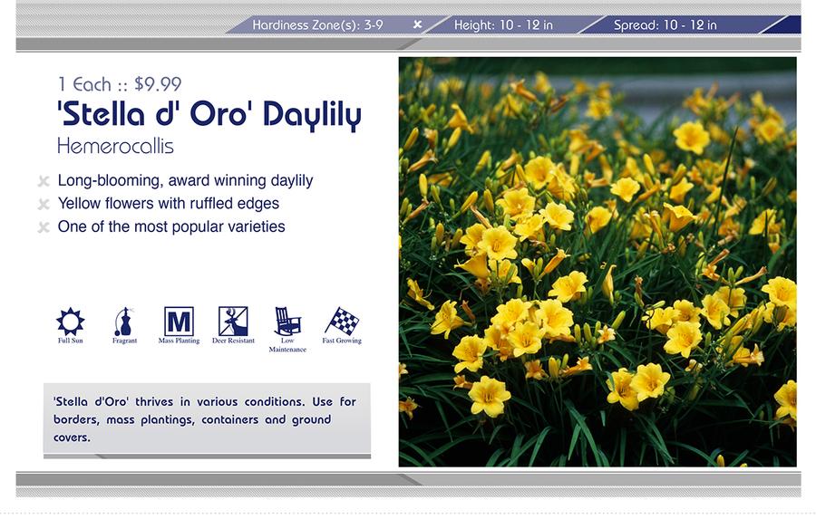 Sign Template Selector